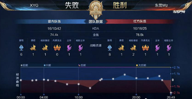 策略无疑将 策略无疑将