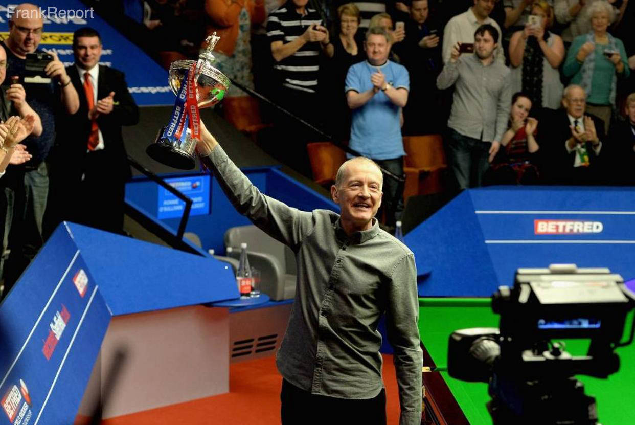 找到平衡 找到平衡