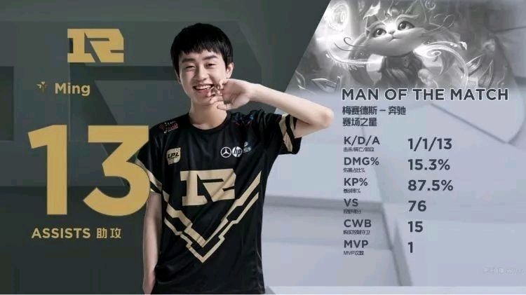 跑位见长 跑位见长