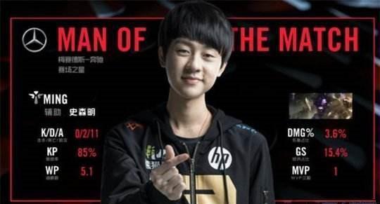 参赛资格 参赛资格