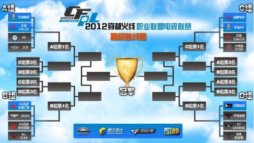 我们该如何 我们该如何