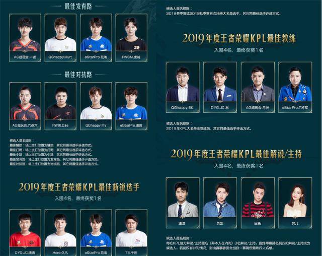 透露出的是 透露出的是