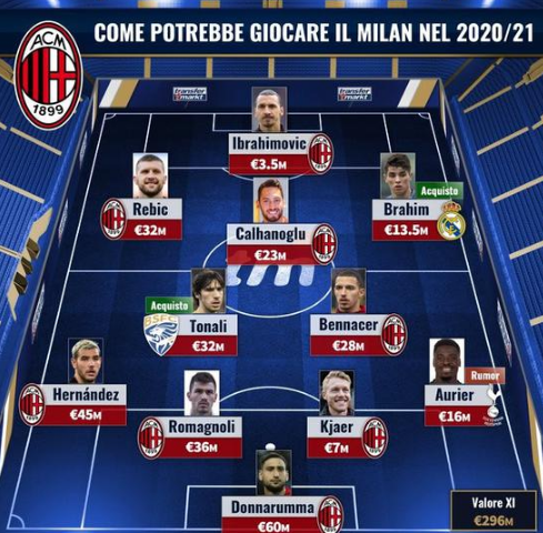 他通过连续 他通过连续