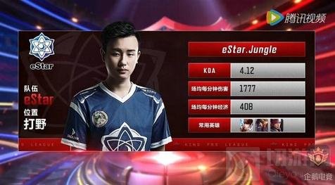 超FUN派 超FUN派